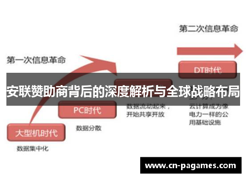 安联赞助商背后的深度解析与全球战略布局