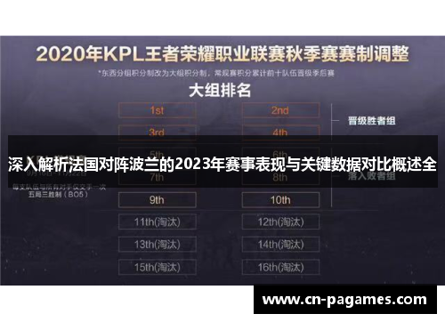 深入解析法国对阵波兰的2023年赛事表现与关键数据对比概述全