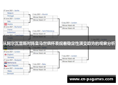 从阿尔瓦雷斯对阵皇马世俱杯表现看稳定性演变趋势的观察分析