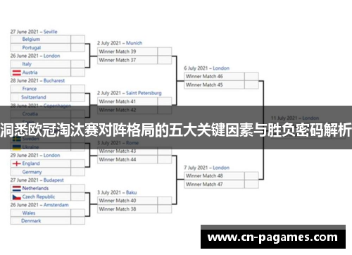 洞悉欧冠淘汰赛对阵格局的五大关键因素与胜负密码解析