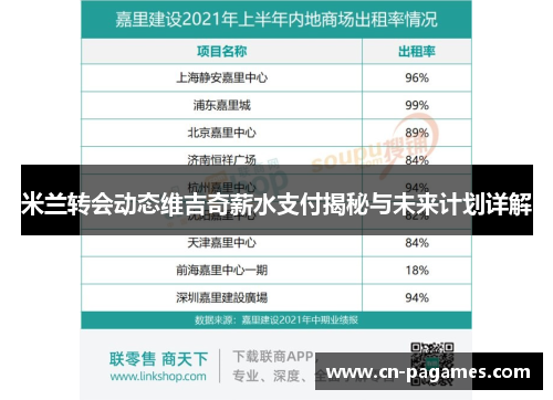 米兰转会动态维吉奇薪水支付揭秘与未来计划详解